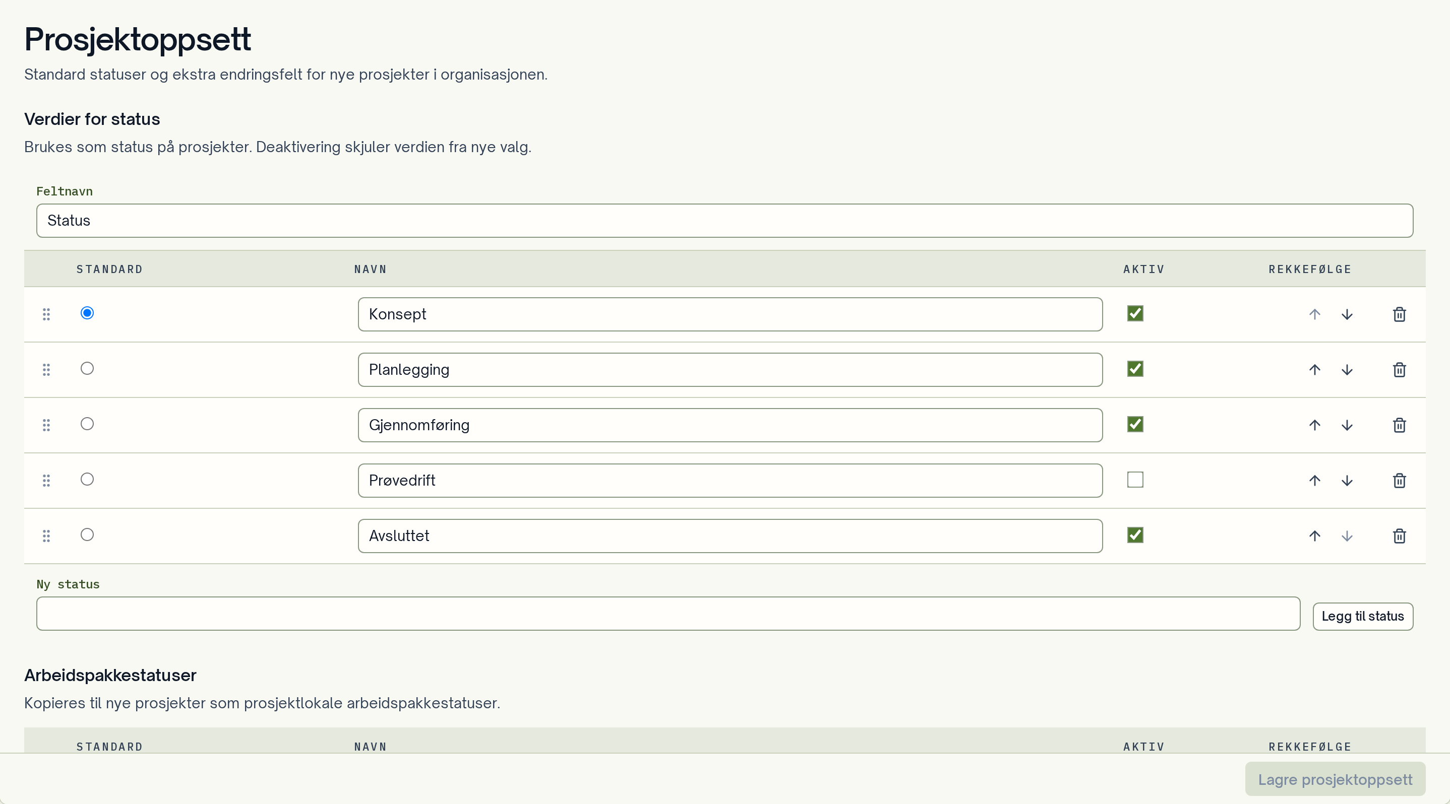 Prosjektoppsettet med tabeller for prosjektstatuser og arbeidspakkestatuser.