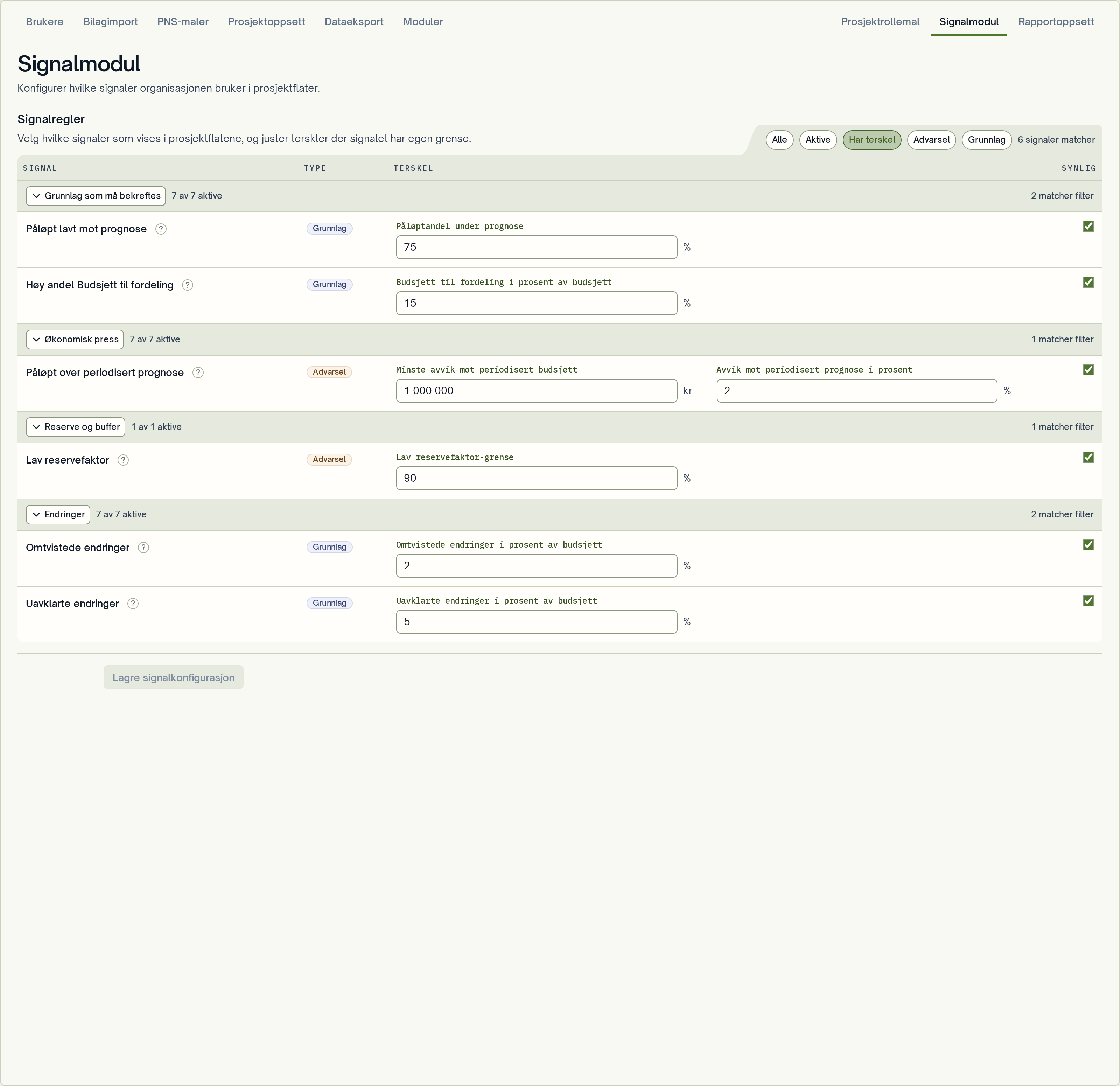 Signalmodul med regler, grenser og synlighet.